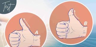 Test della personalità sul pollice