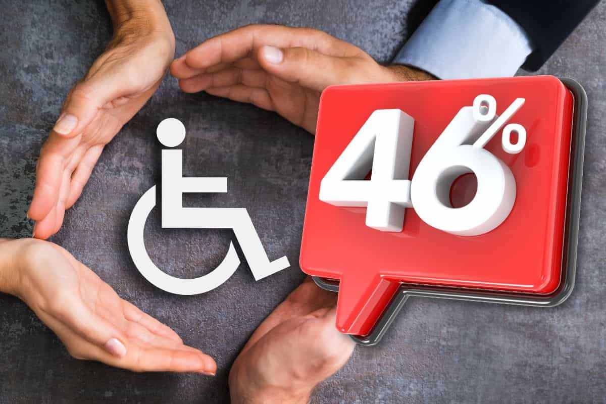 Bonus e agevolazioni con invalidità del 46%
